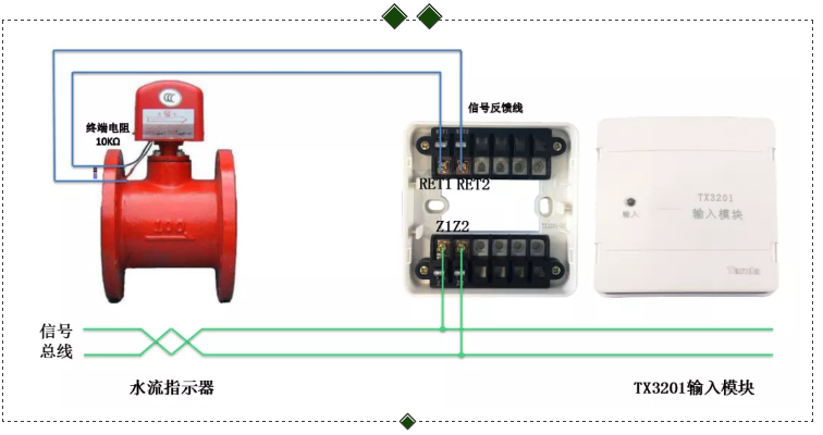 水流指示器模塊接線(xiàn)