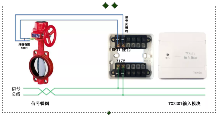 信號蝶閥模塊接線(xiàn)