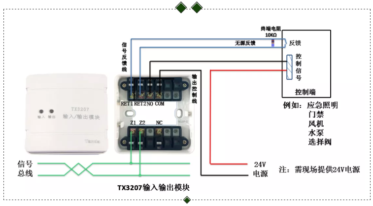 控制模塊接線(xiàn)